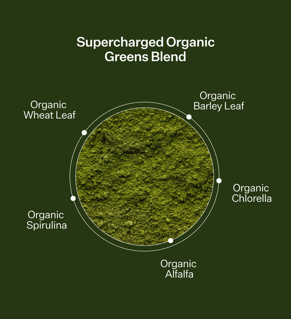Two island Protein & Organic greens + Probiotics  2