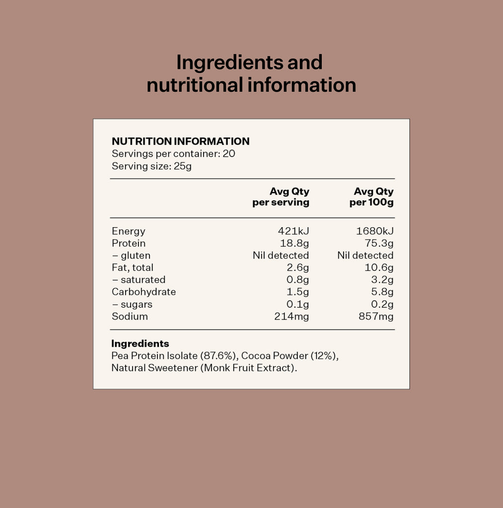 Two islands chocolate pea protein  2